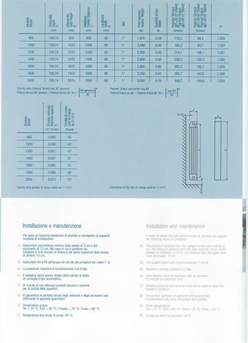 Radiatore Alluminio Kaldus 1800 5 Elementi Spessore 10 Cm
