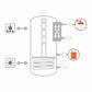 Puffermas 2 CTS Cordivari VB 500 termoaccumulatore riscaldamento