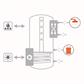 Puffermas 2 CTS POWER Cordivari VB 1000 termoaccumulatore